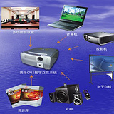 便攜式移動多媒體一體機供應(yīng)_便攜式移動多媒體一體機價格_便攜式移動多媒體一體機廠家_便攜式移動多媒體一體機批發(fā)-山西寰爍環(huán)?？萍?必聯(lián)網(wǎng)